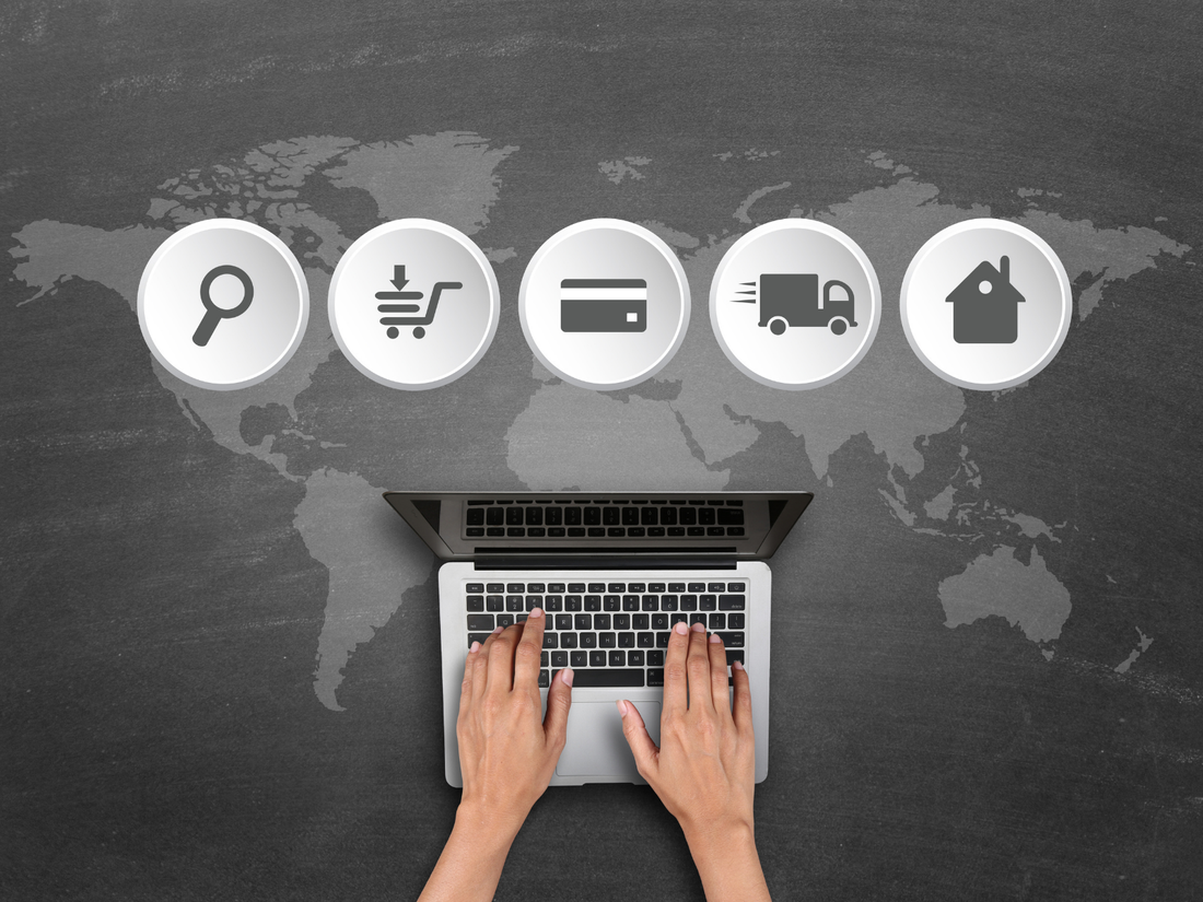 How to Place an Order Step by Step